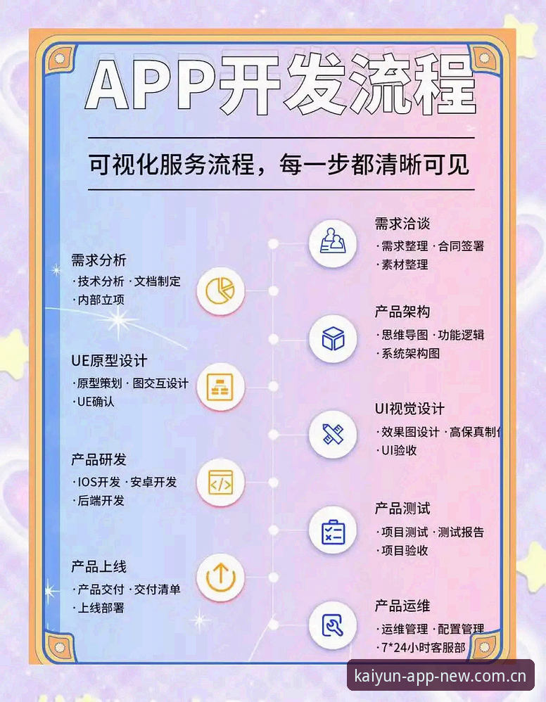 深度揭秘云开全站APP娱乐平台2024新版：一位新手引导者的全流程体验报告