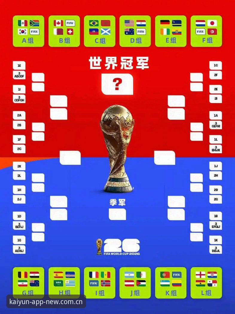 资深用户分享世界杯观赛受阻背后的签证困局——从云开全站平台看国际赛事冷场现象